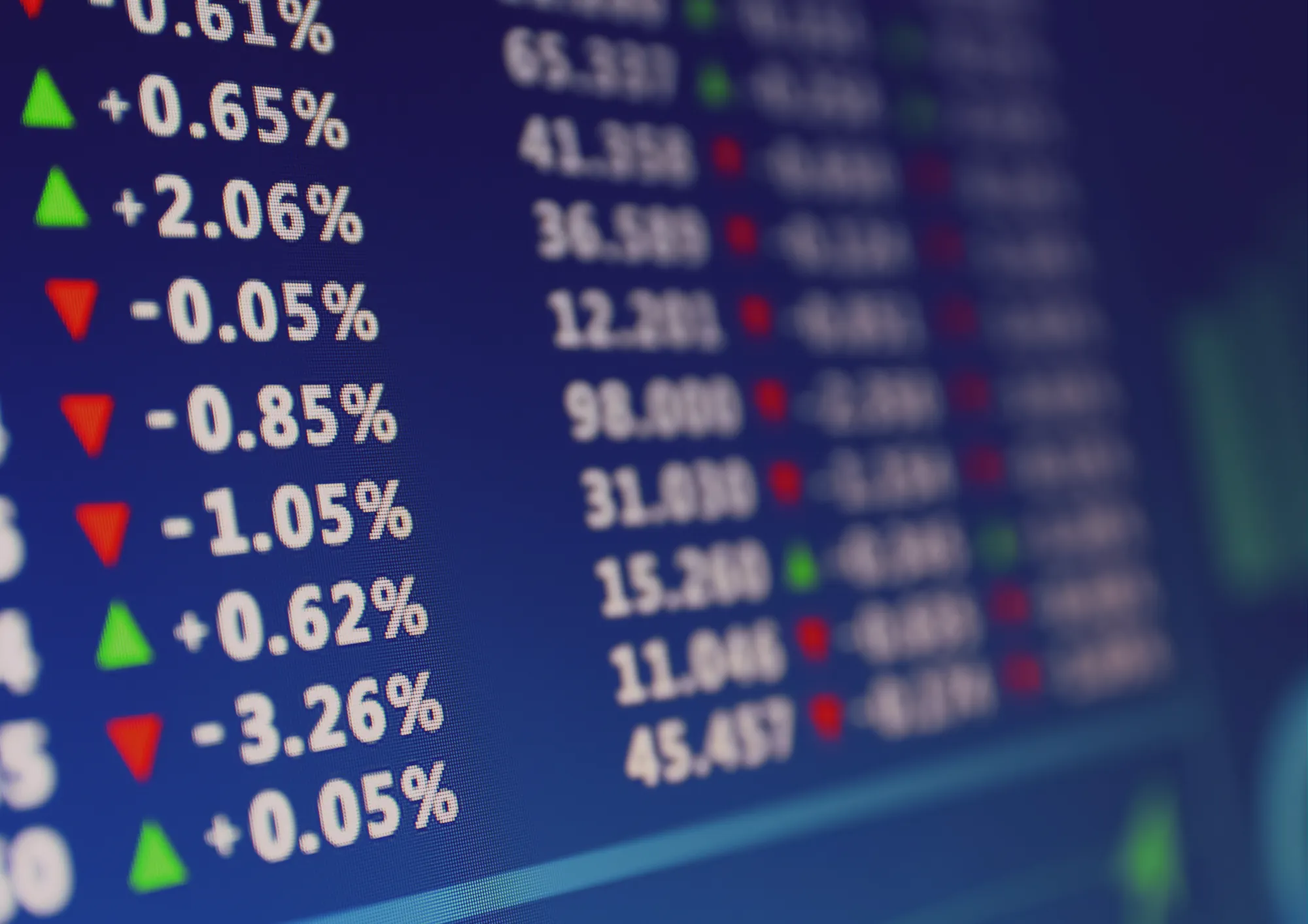 Market data screen